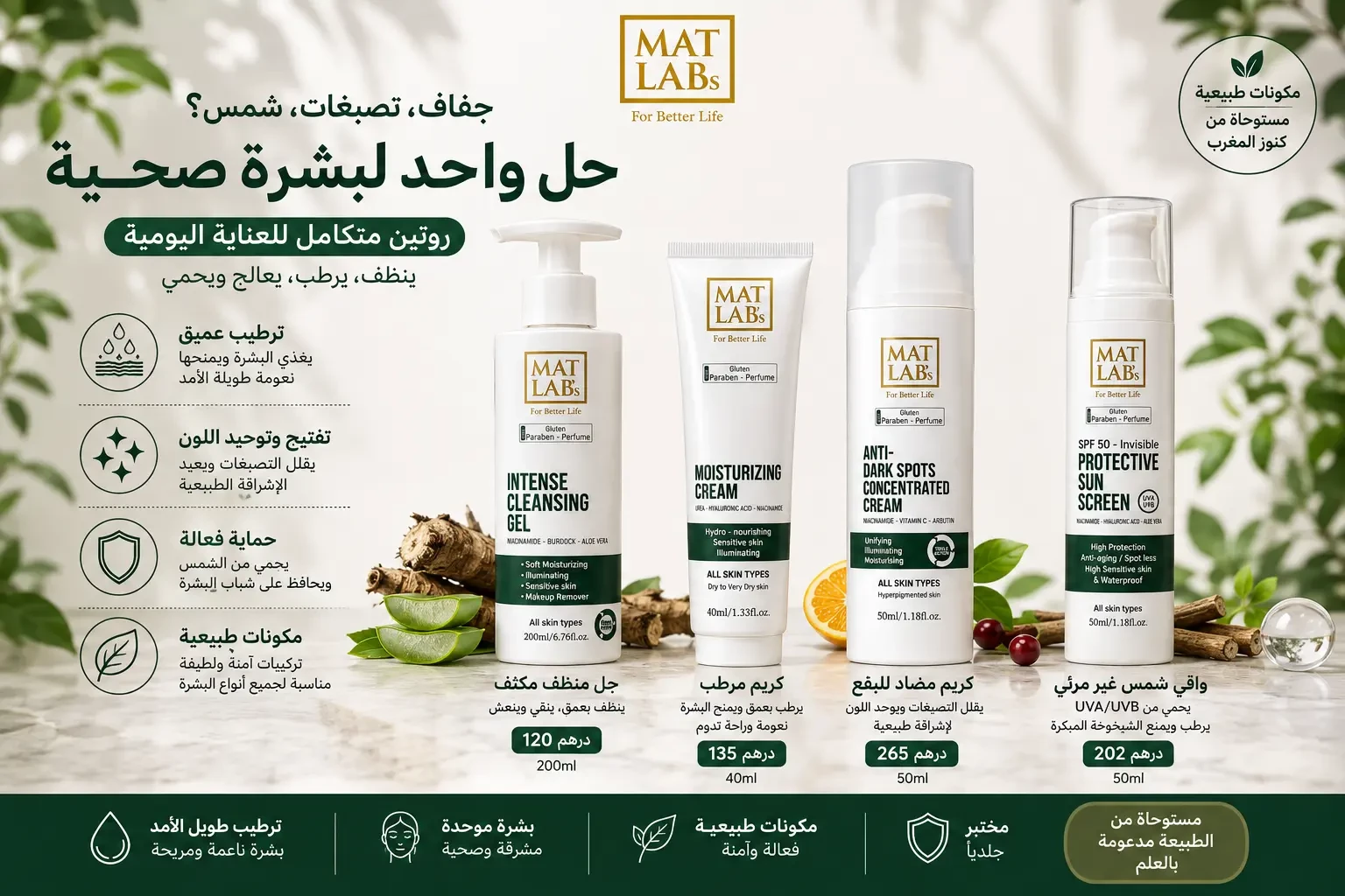 Image Gamme MATLABs Indoor