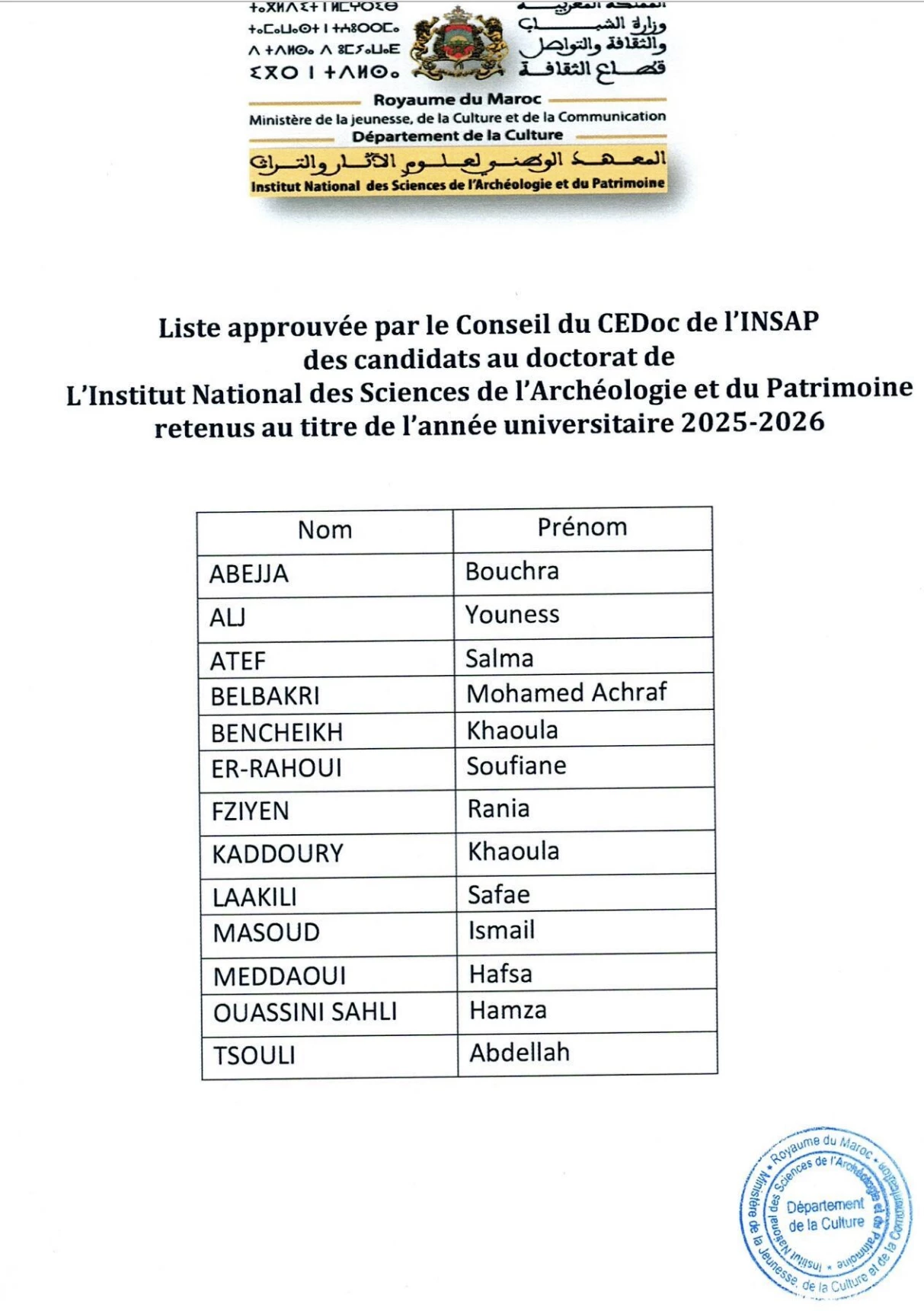 Candidas admis